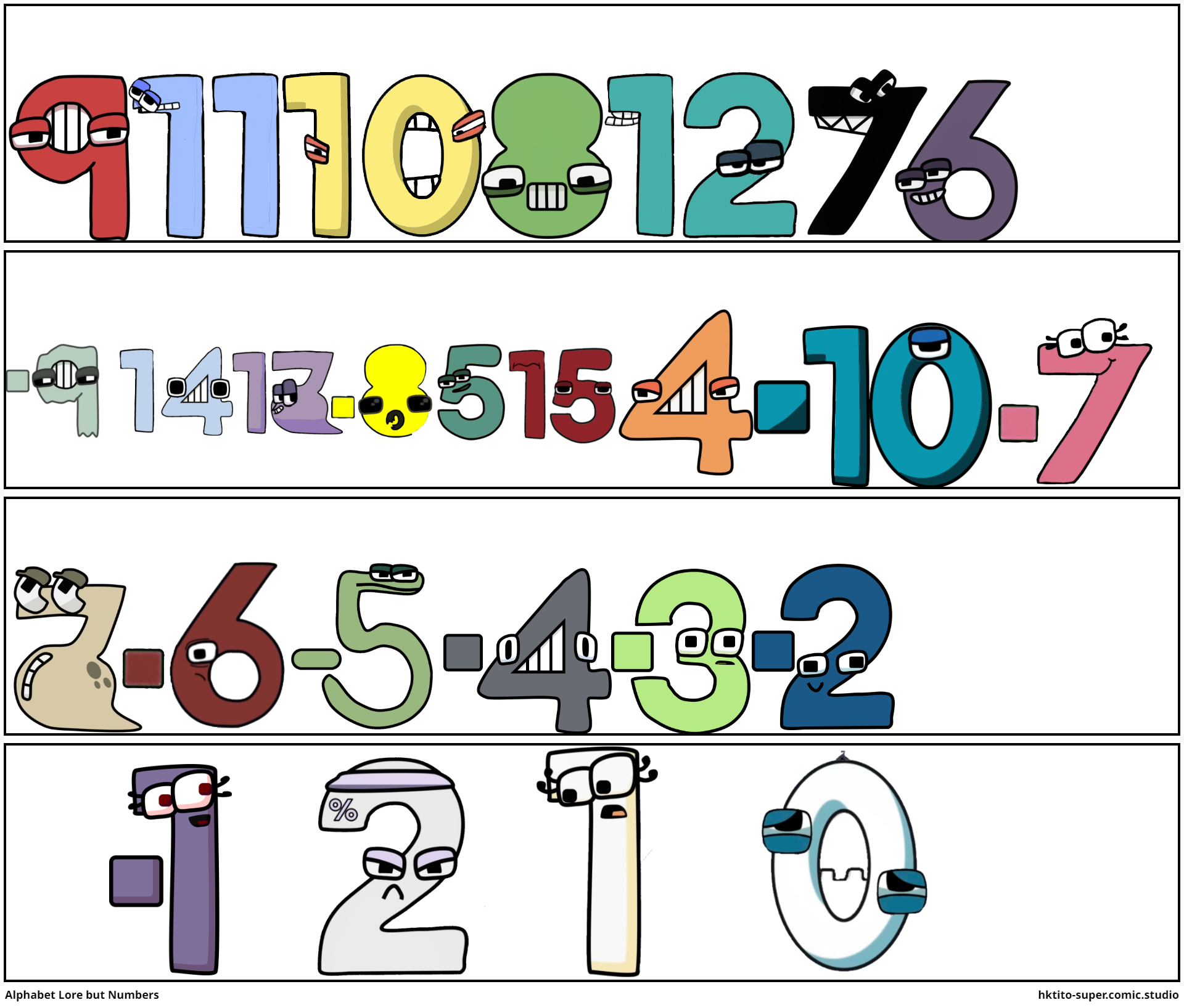 Alphabet Lore but Numbers - Comic Studio